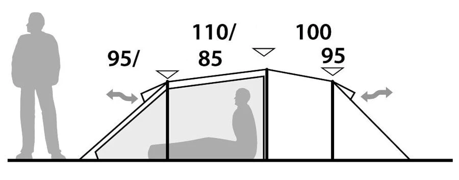 Robens Pioneer 3EX Lightweight Hiking Tent 19 Robens Pioneer 3EX Lightweight Hiking Tent - Image 17