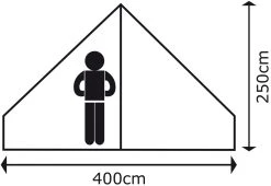 Bo-Camp Streeterville Tipi Polycotton Camping Bell Tent -Outwell Shop 4472500 09