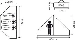 Bo-Camp Innertent Streeterville Bell Tent Accessory 25 Bo-Camp Innertent Streeterville Bell Tent Accessory -Outwell Shop 4472510 14