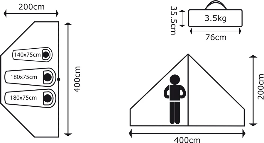 Bo-Camp Innertent Streeterville Bell Tent Accessory 14 Bo-Camp Innertent Streeterville Bell Tent Accessory - Image 12