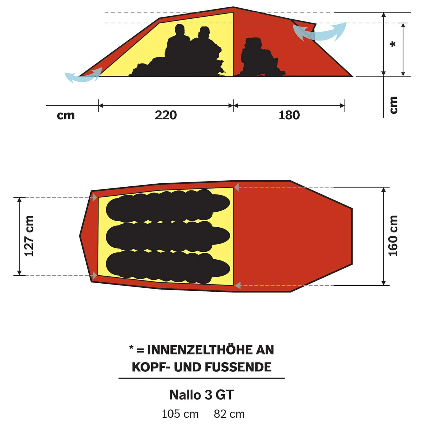 Hilleberg Nallo 3 GT - 3-person Tent 5 Hilleberg Nallo 3 GT - 3-person Tent - Image 3