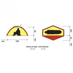 Hilleberg Soulo - 1-person Tent -Outwell Shop hilleberg soulo 1 person tent detail 2