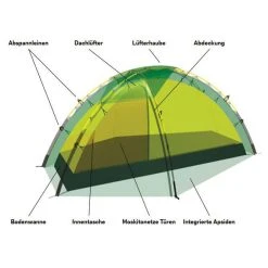 Hilleberg Soulo - 1-person Tent -Outwell Shop hilleberg soulo 1 person tent detail 6