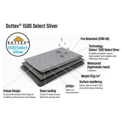 Outwell Event Lounge XL Side Wall 2-Pack - Tent Extension -Outwell Shop outwell event lounge xl side wall 2 pack tent extension detail 5