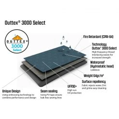 Outwell Springwood 4SG - 4-person Tent -Outwell Shop outwell springwood 4sg 4 person tent detail 8
