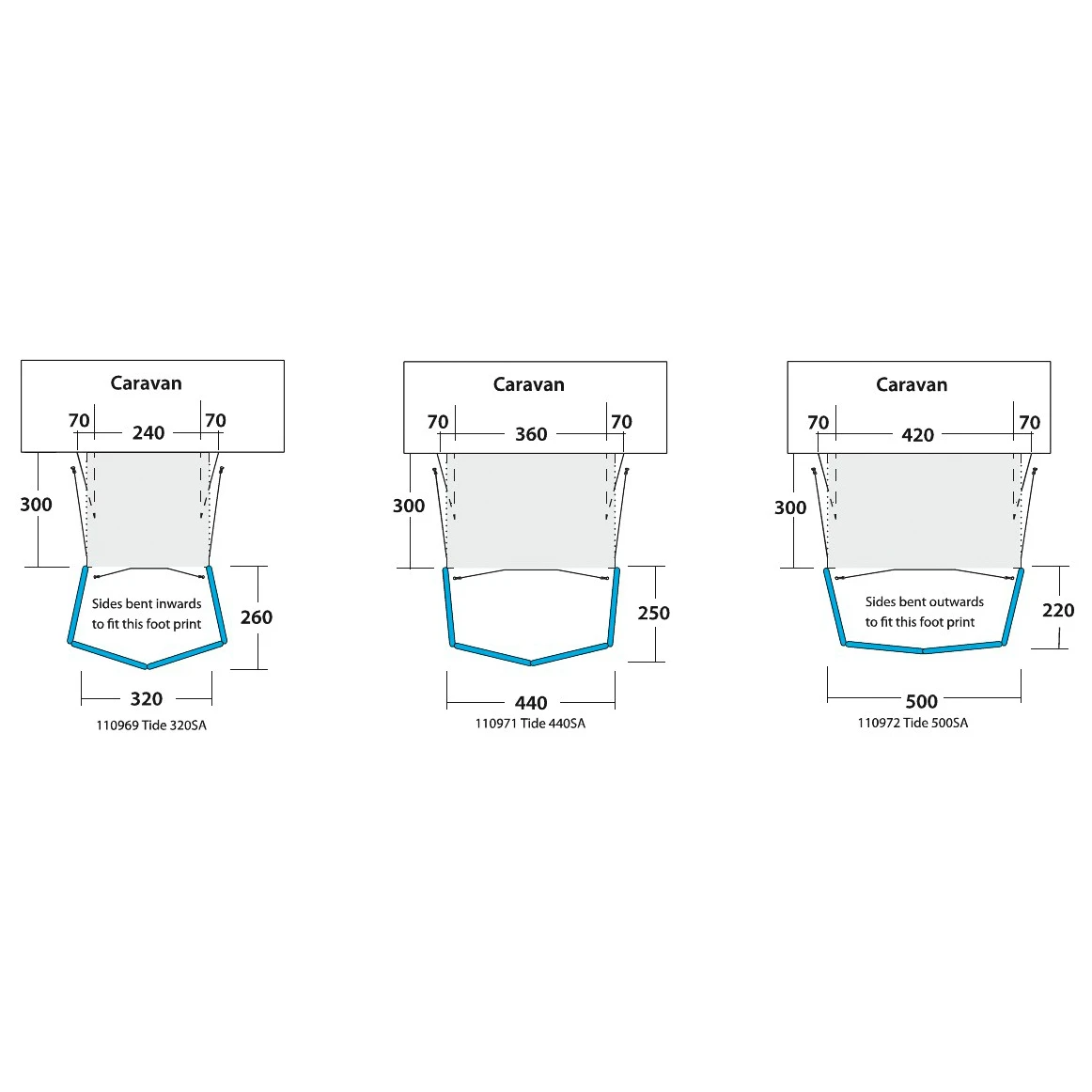 Outwell Windscreen Air - Tent Extension 7 Outwell Windscreen Air - Tent Extension - Image 5