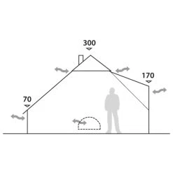 Robens Klondike Grande - Group Tent -Outwell Shop robens klondike grande group tent detail 4
