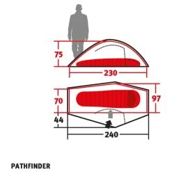 Wechsel Pathfinder - 1-person Tent -Outwell Shop wechsel pathfinder 1 person tent detail 2